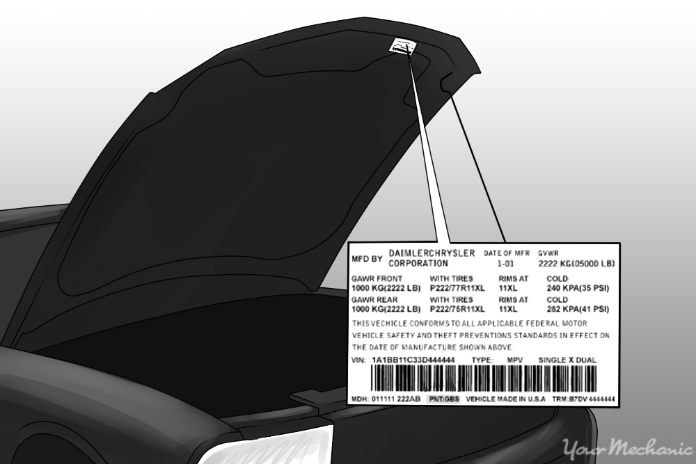 Cost To Repaint A Car Hood change comin